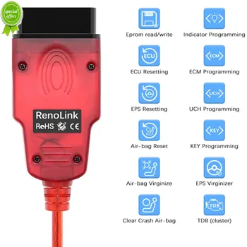Лучший Renolink V1.99 Для Renault OBD2 ECU Программатор Reno Link 1.99 USB Диагностический Кабель Для Renault Key Coding/Подушка Безопасности