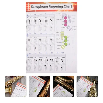 Таблица практики аккордов для саксофона, Таблица заметок для начинающих саксофонистов, таблица ориентиров для пальцев
